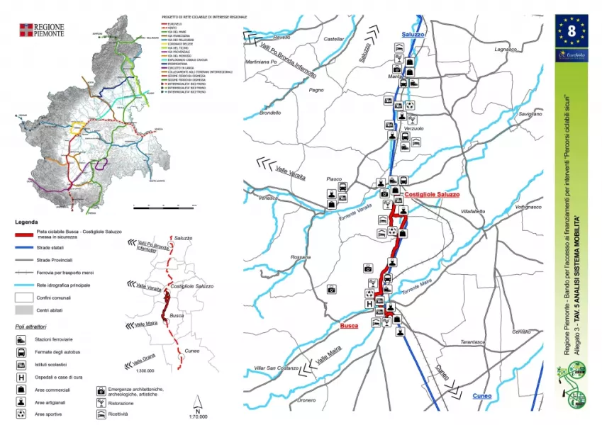 Il tratto di Eurovelo 8 da Busca a Costigliole Saluzzo