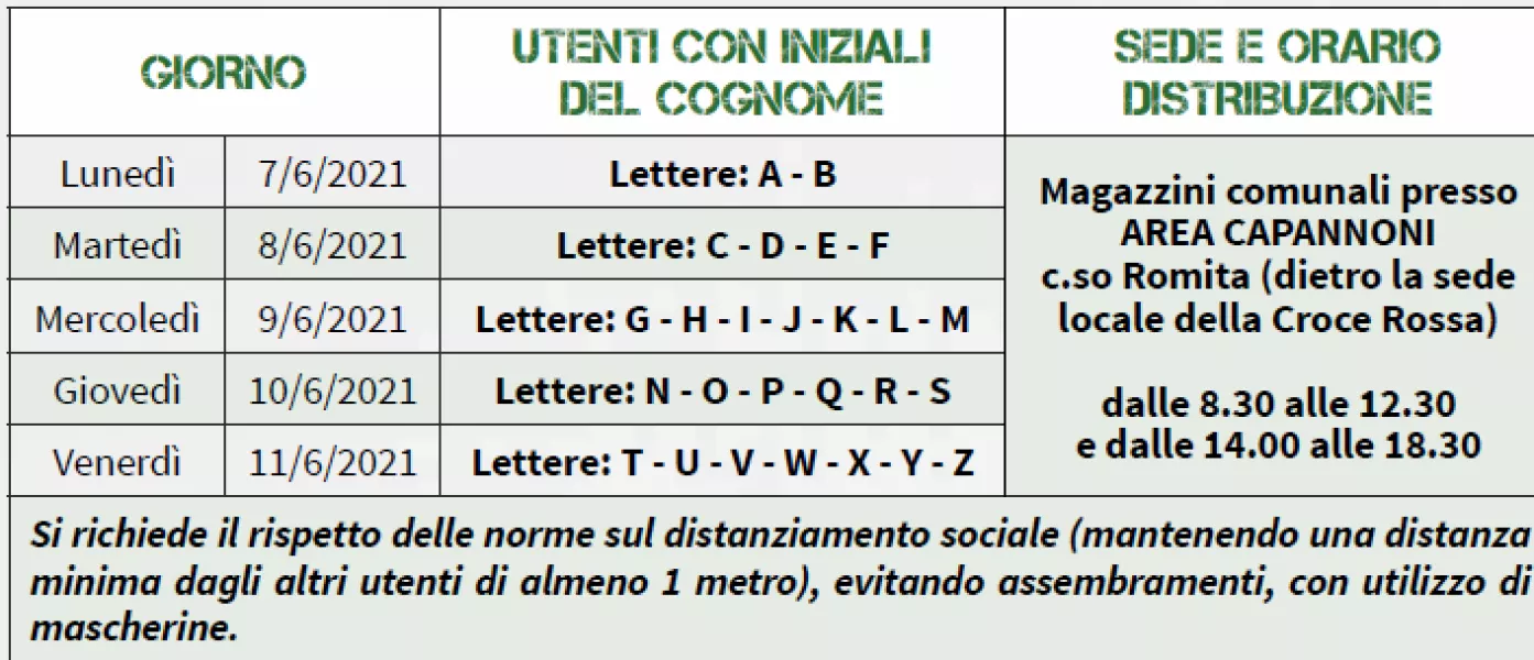 Il calendario della distribuzione del kit raccolta rifiuti