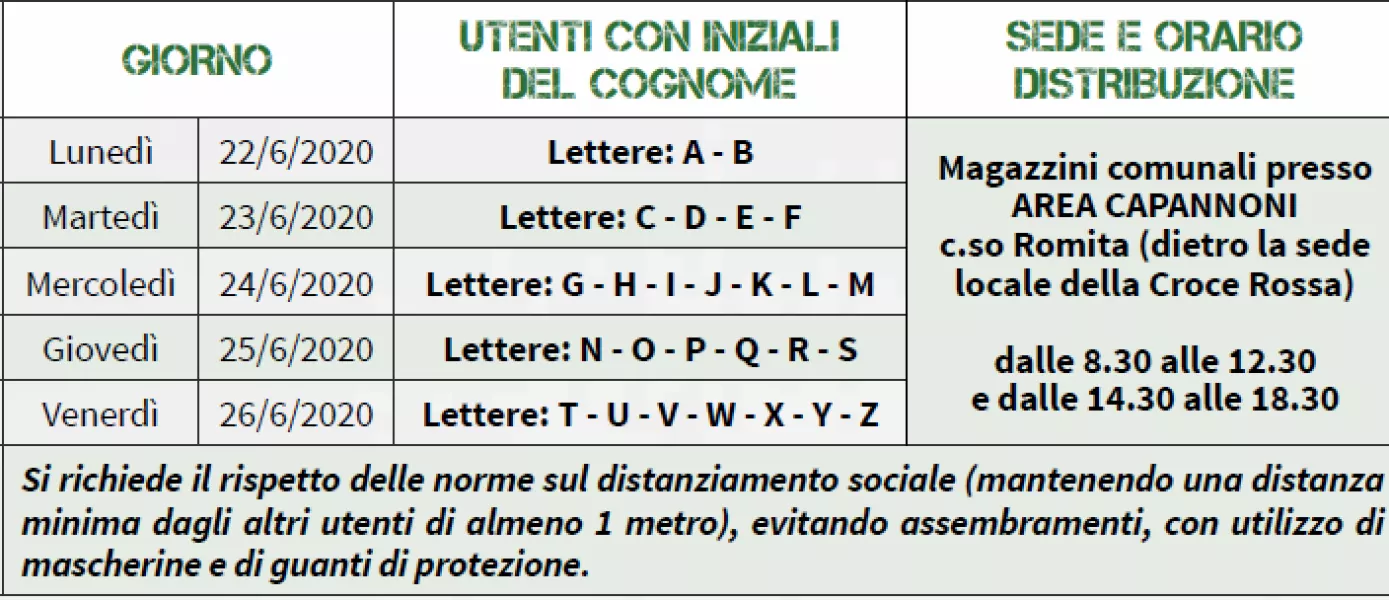 Il calendario della distribuzione. Si richiedono il mantenimento della distanza minima tra gli utenti in fila di almeno un metro e l'utilizzo di mascherine e guanti di protezione 