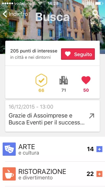 La pagina di avvio di Busca su Trip City Map