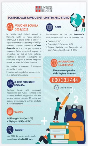 Entro il 28 giugno la domanda per il voucher scuola