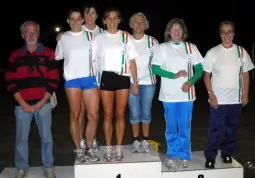 Le campionesse provinciali